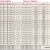 Paschal chart
